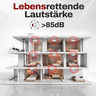 Датчик диму Rauchmelder на 10 років з батареєю, плоский, 3 шт. у комплекті, без свердління, без світлодіодного індикатора, для дому та офісу