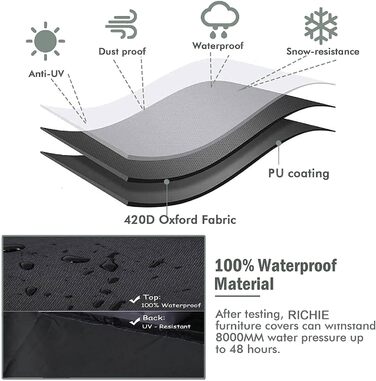 Водонепроникний чохол для садовой меблів RICHIE 170x95x70 см, Heavy Duty Oxford 420D, захист від УФ, для саду та патіо