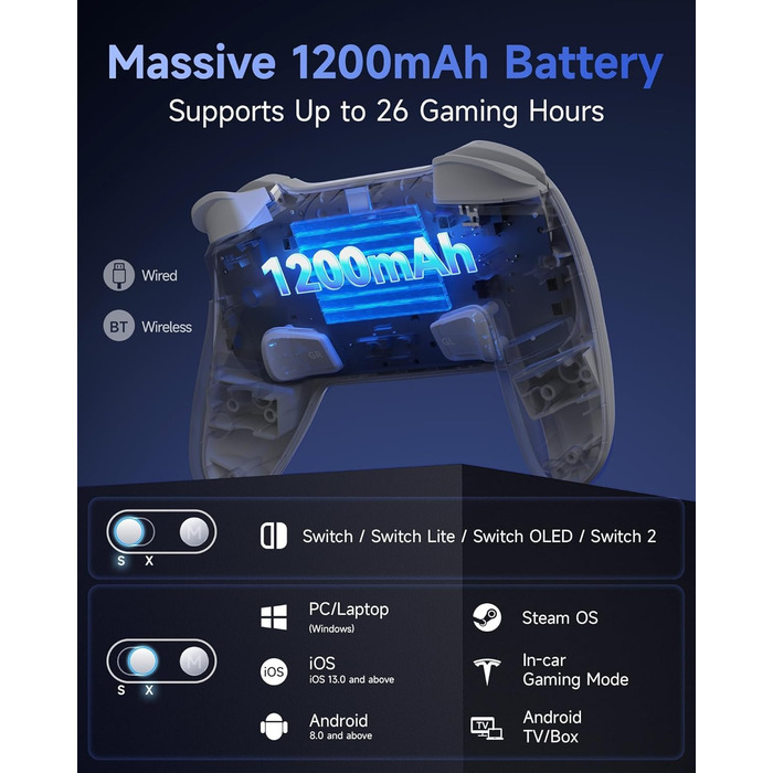 Контролер EasySMX S10 Switch 2 Pro з NFC, змінним D-Pad, магнітними панелями та акумулятором 1200mAh