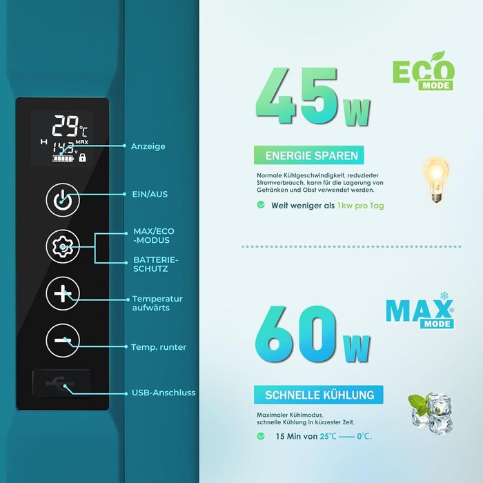 EUHOMY Компресорний холодильник -20℃~20℃, 12V/24V/220-240V, 18L, з APP-керуванням для кемпінгу, подорожей, авто та дому