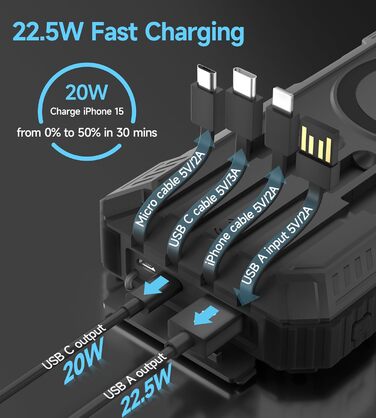 Сонячний павербанк Bazcuka 46800mAh 22,5 Вт швидкий, бездротовий зарядний пристрій з підсвічуванням, 3 входи, 6 виходів