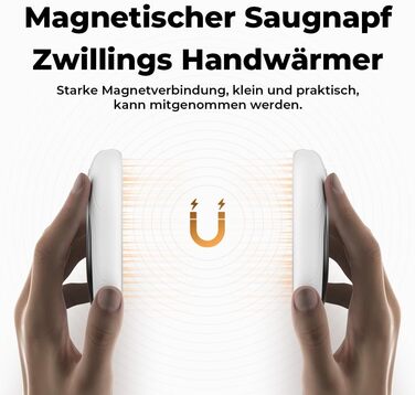 Електричні грілки для рук 2 шт. USB, 6000mAh, 3 режими нагріву, для кемпінгу, відпочинку на природі, офісу