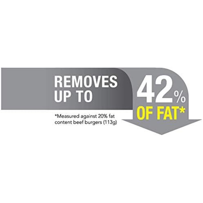 Контактний гриль George Foreman з антипригарним покриттям для приготування паніні та сендвічів [Без диму - 87% менше диму] Настільний гриль (знімні та придатні для миття в посудомийній машині пластини, температура 200°C, корпус з нержавіючої сталі) 28000-