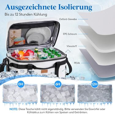 Термосумка-холодильник Lifewit 30л для пікніка, їжі та напоїв (Сріблясто-сіра) - Складана, ізольована сумка-холодильник для роботи, кемпінгу