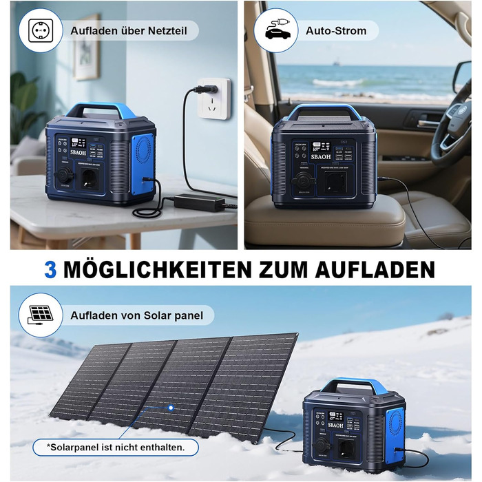 Портативна електростанція SBAOH 538.7Wh сонячний генератор, акумулятор з виходами AC/USB, 300W для подорожей, кемпінгу, відпочинку на природі та надзвичайних ситуацій