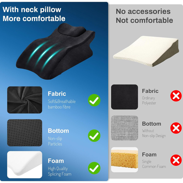 Подушка для ніг Zepphi з піною з пам'яті, трикутна подушка для підтримки ніг, ергономічна подушка для комфорту - ідеальна для дивану, ліжка, відпочинку та дому (Чорний)