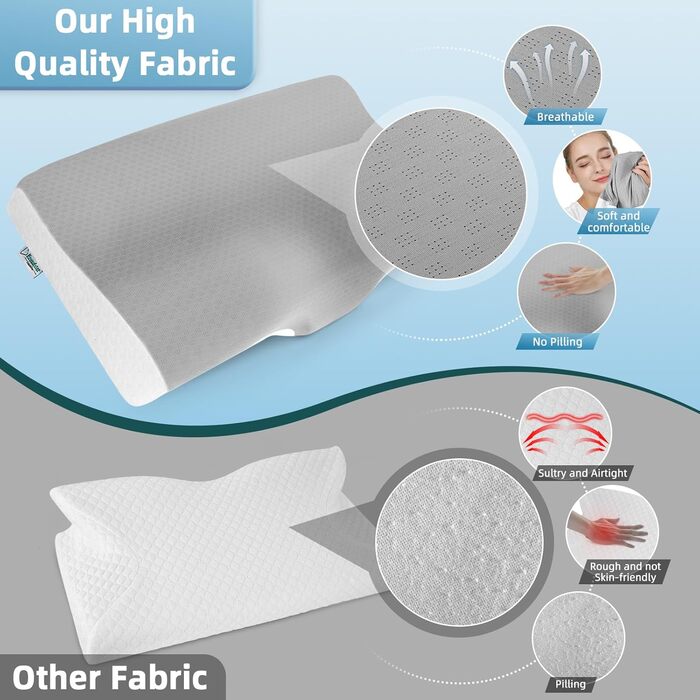 Ергономічна подушка з ефектом пам'яті (Memory Foam) для шиї та підтримки хребта, ортопедична подушка для сну на боці та спині з бамбуковим чохлом, сіра