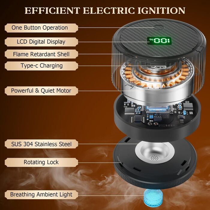 Електричний набір для копчення коктейлів CIRYASR з 6 смаками, RGB підсвітка, для віскі/бурбон, подарунок для чоловіків
