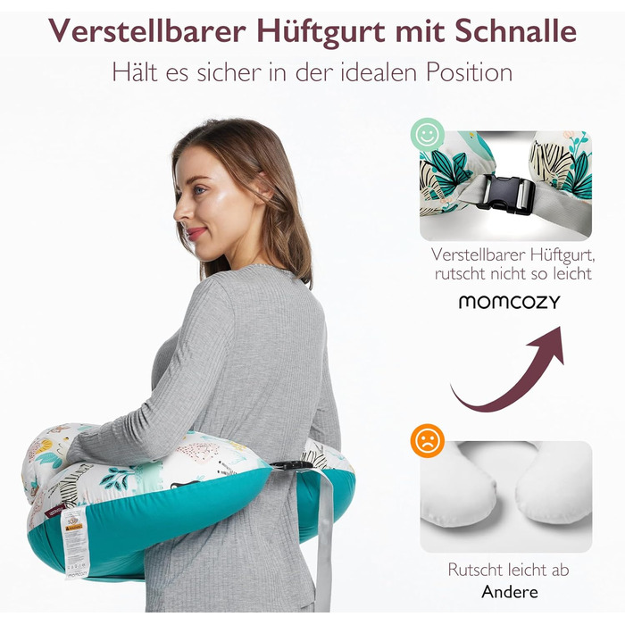 Подушка для годування Momcozy Stillkissen з безпечним бордюром - ергономічна подушка для годування та позиціонування з регульованим ременем та знімним бавовняним чохлом, Meteoritenschauer (Blau)