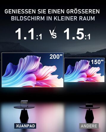 XuanPad Проектор 1080P з WiFi, Bluetooth та AI-автофокусом, 30000 люмен, поворотний на 210°, автоматична корекція Keystone, захист від пилу та система охолодження, сертифікований Netflix