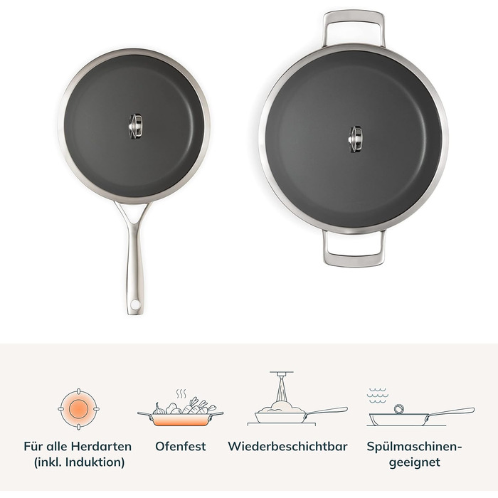 Сковорода Olav з мідним сердечником, 5-шарова, індукційна, можна мити в посудомийній машині, без PFOA (20 26)