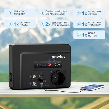 Портативна електростанція Powkey Power Bank із розеткою 97,68 Втгод з виходом змінного струму 100 Вт/230 В, зовнішнім акумулятором 12 В постійного струму, 65 Вт USB-C для планшетного мобільного телефону