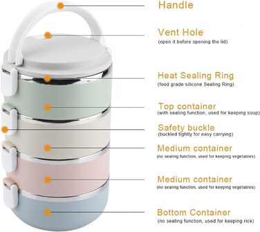 Портативний контейнер для ланч-боксів з нержавіючої сталі (4 шари)