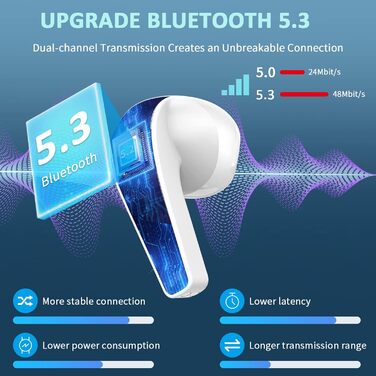 Навушники Drsaec In Ear Bluetooth 5.3, бездротові з 4 мікрофонами ENC, 2023, 47 годин, сріблясто-білий