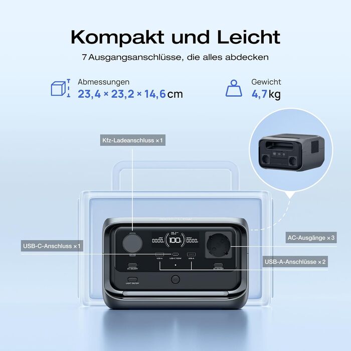 Портативна електростанція EcoFlow RIVER 3 Plus 245 Wh LFP, 600 W, GaN, UPS, для кемпінгу та ванів (відновлена)