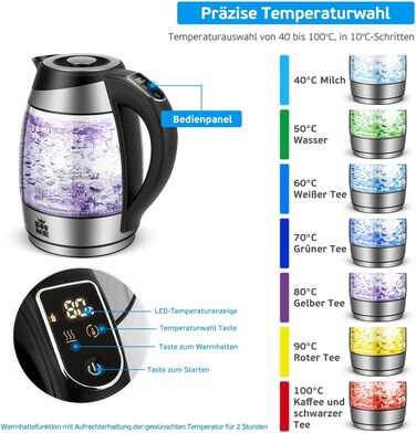 Скляний чайник Forme 1,8 л, 40-100C, світлодіодний, без бісфенолу А, регульований, функція збереження тепла (без ситечка для чаю)