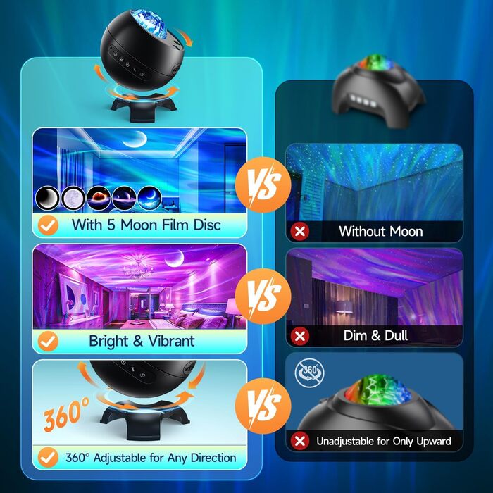 Проектор зоряного неба COOLNIGHT: нічник-проектор галактики та північного сяйва (Аврора) з 180 режимами світла, білим шумом та Bluetooth, чорний
