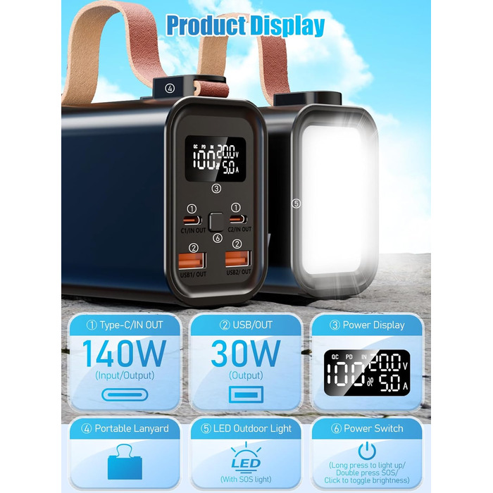 Портативний акумулятор для ноутбука 140W, 50000mAh: Power Bank з LED дисплеєм, PD3.1, QC4.0, 4 виходи та 2 входи (Чорний)