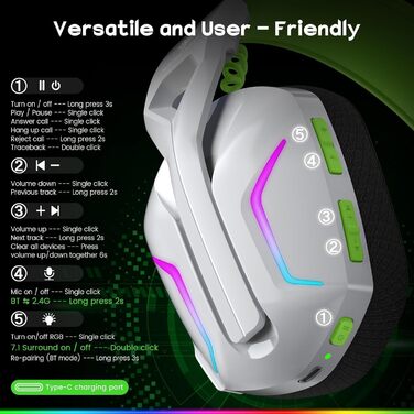 WESEARY WG1 Бездротові ігрові навушники з мікрофоном 2.4G для PS5, PS4, PC, Switch, Mac, Bluetooth, 7.1 Surround Sound, шумозаглушення, LED підсвітка, 50 годин роботи, Jade-Nebel