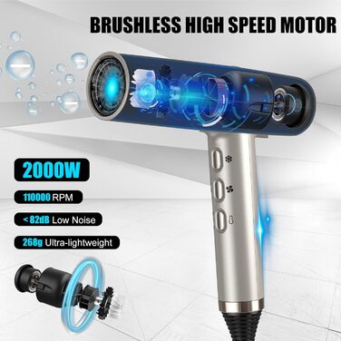 Фен для волосся Slopehill з безщітковим двигуном, Oxy Active Technology, LED-дисплеєм, 2000 Вт, колір Champagne Gold