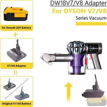 Адаптер батареї EID для Dyson V7&V8, перетворювач батареї Einhell 18 В на пилосос Dyson V7/V8