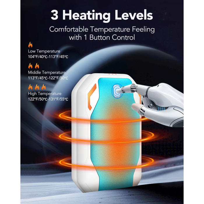 Електричні грілки для рук PHEJIE 2 шт. з 3 режимами нагріву, портативні, для активного відпочинку, кемпінгу, гольфу, подарунок для жінок та чоловіків (синьо-білі)