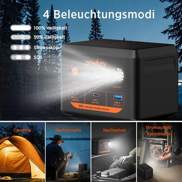 Портативна електростанція POWKEY 30000mAh з LiFePO4 акумулятором, 100W USB-C, LED-ліхтар для ноутбуків, iPhone, MacBook, Samsung та інших пристроїв