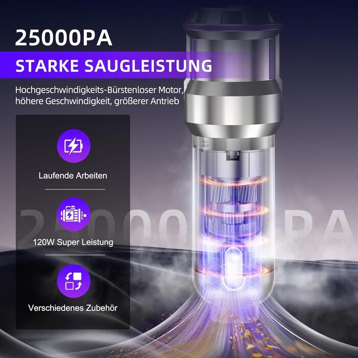 Акумуляторний ручний пилосмок 25000Па з безщітковим двигуном, 4-в-1, самоочищення, 3 режими потужності, для авто, дому та шерсті тварин, сріблясто-фіолетовий