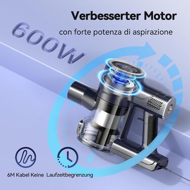 Пилсос YISORA 6-в-1: вертикальний та ручний, з кабелем 6м, потужність 600W, сила всмоктування 23Kpa, без мішка, для твердих поверхонь та килимів, легкий, синій