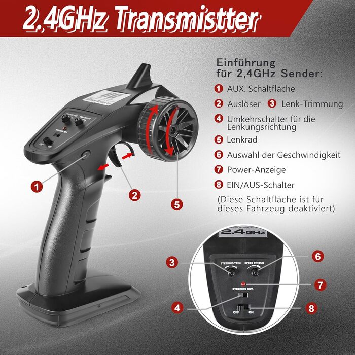 Радіокерований позашляховик HAIBOXING 1:16 4WD 36 км/год - швидкісний монстр-трак, водонепроникний, для дітей та дорослих