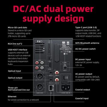 FiiO R7 настільний стрімінговий програвач і DAC/підсилювач з Bluetooth