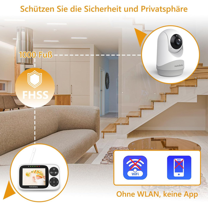 Радіоняня HelloBaby з камерою та екраном 3.2