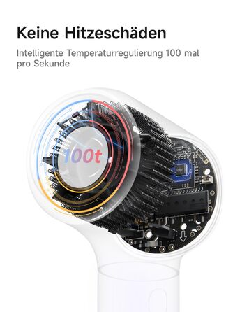 Фен для волосся Laifen Neo Special Starlight: безщітковий мотор 110 000 об/хв, іонізація 200 млн негативних іонів, інтелектуальний контроль температури, 2 магнітні насадки