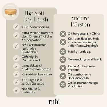 Щітка для тіла / суха щітка RUHI SOFT, 100 натуральна щетина, виготовлена в Німеччині, букова деревина, сертифікована FSC, без пластику, для сухого масажу та лімфодренажу, проти целюліту.