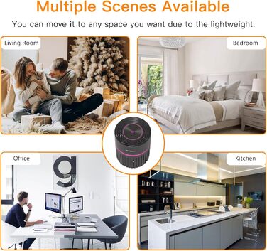 Повітряочисник MEGAWISE з 3-в-1 фільтром HEPA для дому та спальні. Захист від алергенів, пилу, тютюнового диму та диму від лісових пожеж.