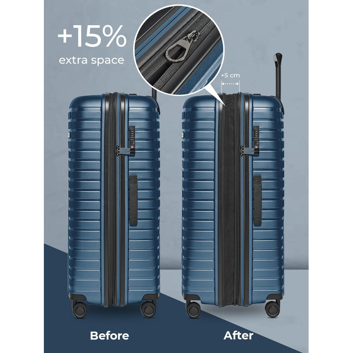Набір валіз Pactastic Hartschalen 3-в-1: міцний поліпропілен, розширюваний, TSA-замок, 4 колеса | для жінок та чоловіків (Collection 04) (Navy Blue Metallic)