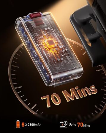 Бездротовий акумуляторний пилосос 50000Pa, 580W, 70 хвилин, 1.8L з дисплеєм, самостійна підставка, док-станція на стіні, антизаплутувальна щітка, 8-рівнева фільтрація, для шерсті тварин/килимів/твердих поверхонь/автомобіля