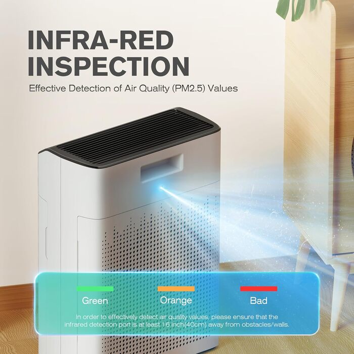 Повітряний очисник для алергіків та курців, CADR 340 м³/год, монітор PM 2,5, WiFi та Alexa, 4 режими