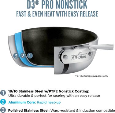 Сковорода All-Clad D3 22.9 см з нержавіючої сталі з антипригарним покриттям, професійна, для індукційних плит, сумісна з духовкою, 500F, для оладів та яєць, срібна