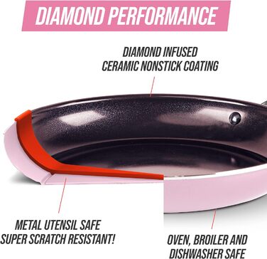 Керамічна сковорода з антипригарним покриттям Blue Diamond, 25,4 см, без вмісту PFAS, можна мити в посудомийній машині та використовувати в духовці, рожева 10'