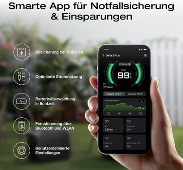 EcoFlow Delta 3 Plus: Портативна електростанція 1024 Wh, LiFePO4, 1800W (3600W пік), Сонячний генератор для дому, кемпінгу та надзвичайних ситуацій