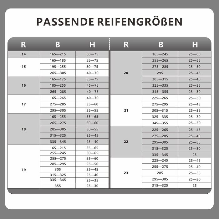 Сумки для зберігання шин Nordstern XXL (набір з 4 шт., з захисними подушками) преміум-якість, для шин та коліс до 23 дюймів
