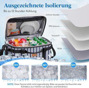 Термосумка-холодильник Lifewit 30л для пікніка, їжі та напоїв (Blaugrau Gestreift)