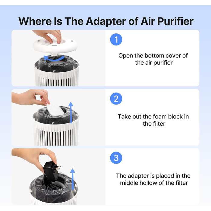 Повітряочисник для спальні, офісу, кімнати для курців, для алергіків, білий, 1 шт., 3 режими