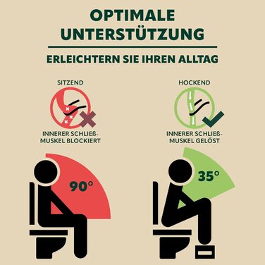 Електричний табурет для туалету Eluno з бамбука, складаний, антиковзкий, для дорослих та дітей - для полегшення при запорах та здуттях