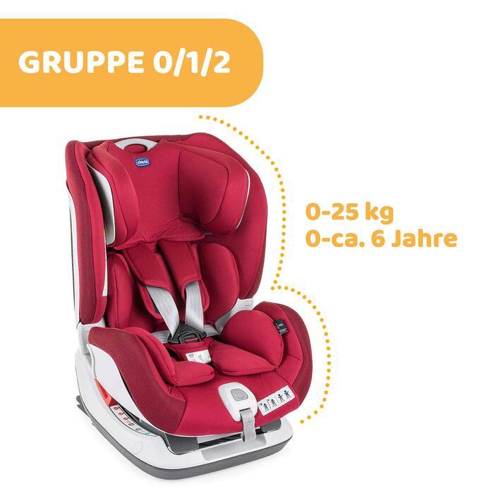 Автокрісло Chicco Seat Up 012 0-25 кг з ISOFIX, група 0/1/2 для дітей 0-6 років, зі вставкою для новонароджених, регульованим підголівником, м'якою оббивкою, Red Passion Red Passion