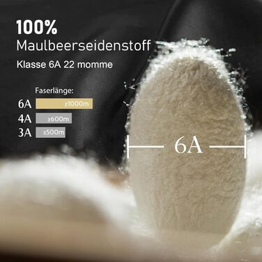 Шовкова маска для сну LitBear, 100% шовк 22 momme, для жінок та чоловіків, регульована, з підкладкою, чорна