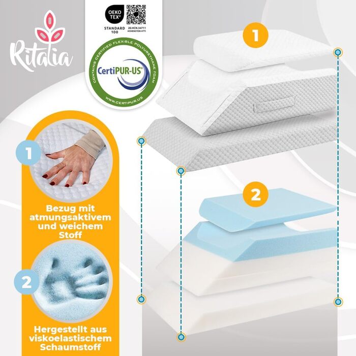 Ортопедична подушка для ніг Ritalia Venenkissen: підтримка ніг, лікування варикозу, 3 рівня висоти, сіра