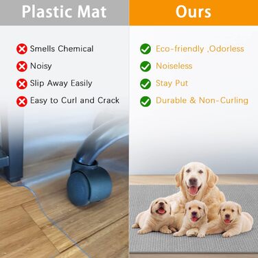 Килимок під стілець для офісу | 140x90 см | Захист від подряпин | Для ламінату, паркету та твердих підлог (Світло-сірий)