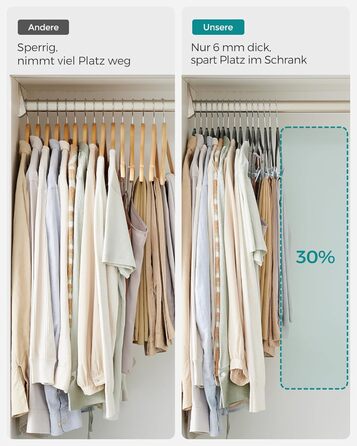 Набір вешалок SONGMICS з оксамиту, 20 шт., для штанів, пальто, суконь, 42,5 см, з регульованими кліпсами, антиковзаючі, економія місця, сірі